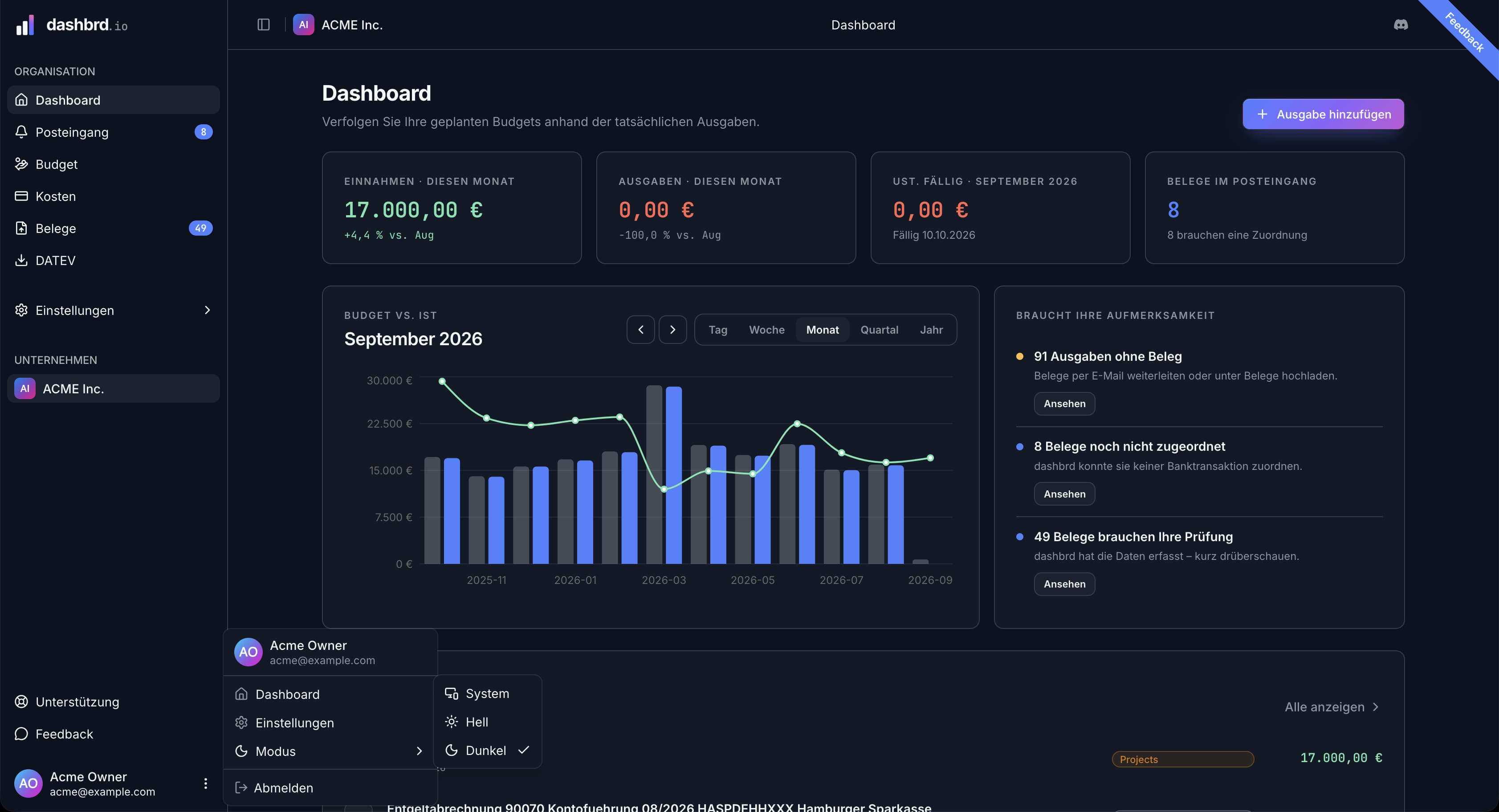 Dashboard von dashbrd.io mit Einnahmen und Ausgaben des Monats, fälliger Umsatzsteuer und Budget-vs-Ist-Diagramm